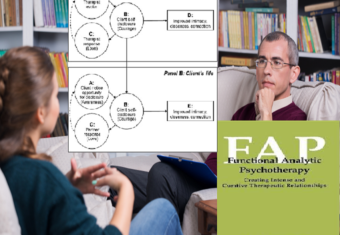 روان درمانی تحلیلی کاربردی (FAP)