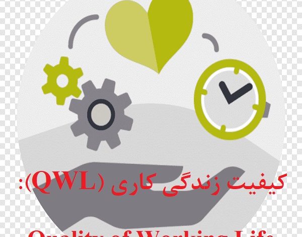 کیفیت زندگی کاری QWL: کیفیت مدیریت مشاغل2022